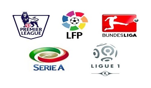 可能达到最 可能达到最